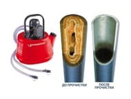   Rothenberger ROMATIC 20,   ,  61190