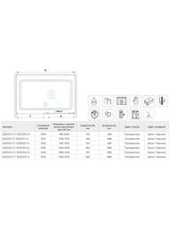   RGW Stilvoll SV-12 (10001950) ,  6 / 32321210-11