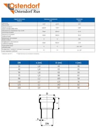 ����� Ostendorf 125�1000�� ����� 116040