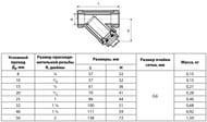 Фильтр сетчатый DANFOSS Y666 нерж.сталь 1.1/4" PN40, 149B5276
