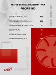 ���������� ERA PROFIT D150 ��������� 280 �3/�, 37 ��, ������, �����, PROFIT 150