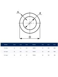  TECEflex 162,2 -  , -, 1 ( 50), 700516