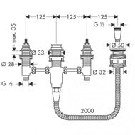Hansgrohe        4  13244180