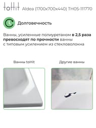   toHit Aldea (1700x700x440) , ,    . TH05-111770