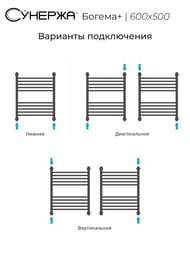    +  600500 (11 ) ,.. 3/4" 12-0223-6050