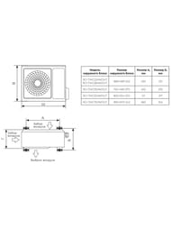 ����������� �����-������� Royal Clima TRIUMPH �� 36 ��.�. RCI-TWC35HN