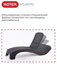  KETER ATLANTIC (197x74x36), 