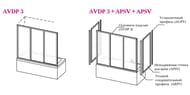 Шторка на ванну RAVAK AVDP3-120 (1170-1210х1370) профиль сатин, стекло Transparent — изображение 4
