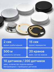     Gidrlock Radio + Wi-fi 3/4", , .37101022