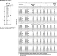 ����� ���������� GRUNDFOS SP 5A-21, 3x400�, 2,2���, 21 �������, 05001K21