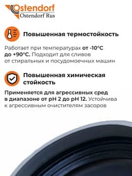 Труба Ostendorf 40х250мм серая — изображение 5