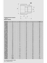   , 421.1/4",   ,  141905