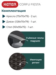   KETER CORFU FIESTA (128x7079), 2 +2 +, 