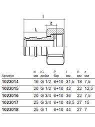  Uponor Q&E    20-1/2" ,  1023015