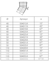 ����� ������� ������� ���� 110�� 45� ����� 89854