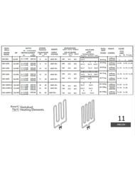 ��� SAWO SCA 266 ��� Scandia 80NB, NS, Nordex-80NB, HP02-007