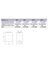     ATP 500 (8601100700)     0-16-2430