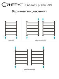  +  600500 (5 .)  , . . 3/4"