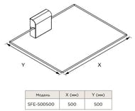 ��������� ����������� SENTIO BY HARVIA ��� ������������� ����� SFE-500500