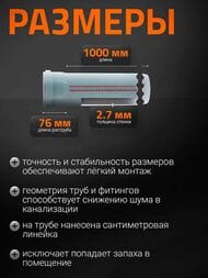 Труба Ostendorf 110х1000мм