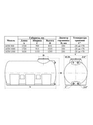     ATH 1000 (17201035915)     0-16-2231