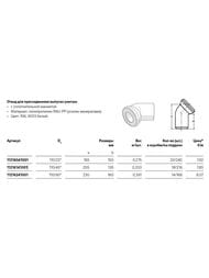 ����� ����. 110 �� 90� Rehau Raupiano Plus ����� ��� ������������� ������� �������,  11216241001