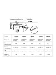 Поплавковый клапан Polimer Group 1 1/4"