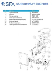 Насос SFA SANICOMPACT COMFORT 420х515х442 встроенный в подвесной унитаз, для подключения к раковине