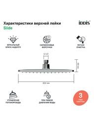   IDDIS Slide 30019069    SLI31CPi64