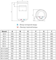 ARISTON PRO1 ECO ABS PW 150 V ��������������� ������������� 3700542