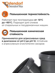 ������� Ostendorf 110�110�45� �����, ���������������