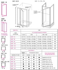 Душевая дверь RAVAK SUPERNOVA SDOP-80 (773-810х1850) распашная, полистирол, белый+Pearl