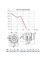  Cata DUCT IN LINE 100/130 (SMT 100)  130 3/ 24 ,  