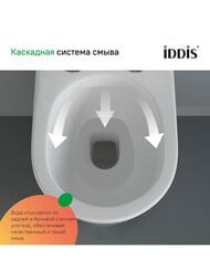     IDDIS Basic   ,   BASC020i73