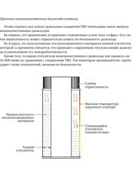 Модуль дымохода утепленный (сэндвич) ТМФ (TMF) D115/215, 0,5мм (длина 0,5 м) нерж/нерж