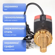   VALTEC   VSB.004.15.0