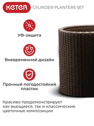   KETER CYLINDER PLANTERS SET S+M+L, , 