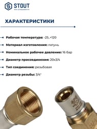 ���������� STOUT 3/4"��20 ��� ������������������ ���� ��������� SFP-0002-003420