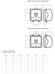 ARISTON ABS ANDRIS2 R 15 PRO U ��������������� ������������� ��� ���������  3180788