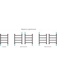  +  500400 (4 .) , . . 3/4"