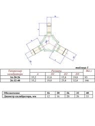 Калибратор VALTEC для м/пластик трубы d 16-20-26мм VTm.396.0 с ножами VTm.396.0.162026