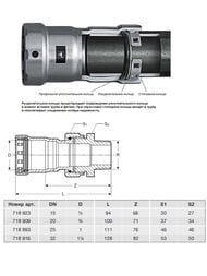   VIEGA Megapress 1"1"  SC-Contur, DN25, . . ,   718893