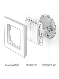   Werkel  () W1123001