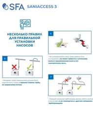 Насос SFA SANIACCESS 3 494х169х333 для унитаза, умывальника, душа, биде