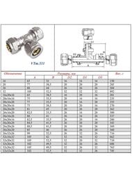   VALTEC d16 VTm.331.N.161616
