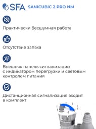 Канализационная насосная установка SFA SANICUBIC 2 PRO NM 597х516х299 для общественного пользования