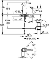  Grohe Grandera 23315000  , , 