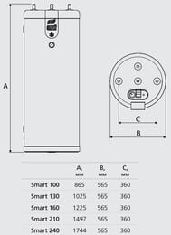 Бойлер косвенного нагрева ACV Smart Line STD 160, 161 л, настенн/напольн., "бак-в-баке"  06602601