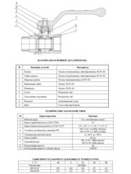 Кран шаровый 1/2" ВН LD Pride ручка желтая, внутренняя/наружная резьба 47.15.В-Н.Р GAS