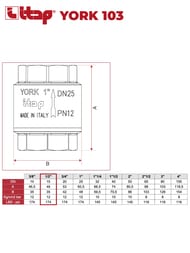 ������ �������� ITAP YORK 1/2" �� 103 ���������, � ����������� ������